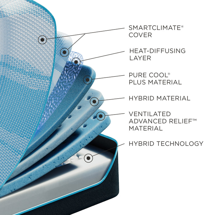 Tempur-Pedic LuxeBreeze Medium Hybrid