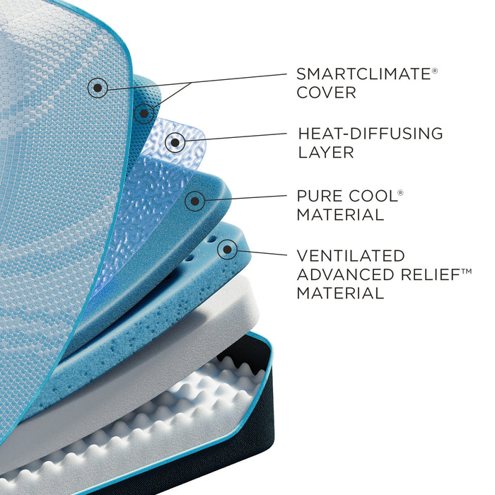 Tempur-Pedic ProBreeze Medium