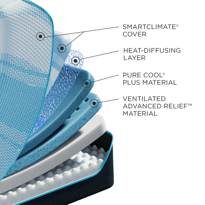 Tempur-Pedic LuxeBreeze Firm