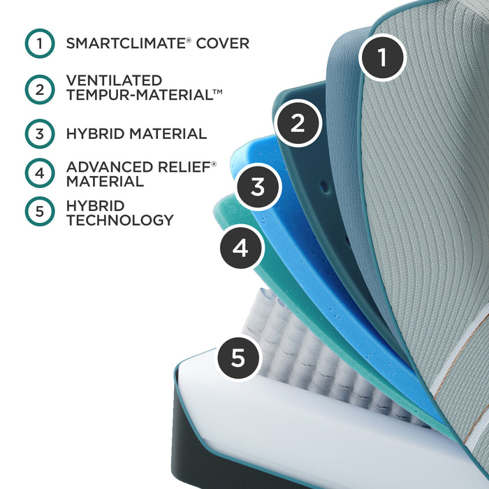 Tempur-Pedic LuxeAdapt Medium Hybrid