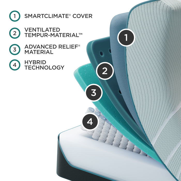 Tempur-Pedic ProAdapt Medium Hybrid