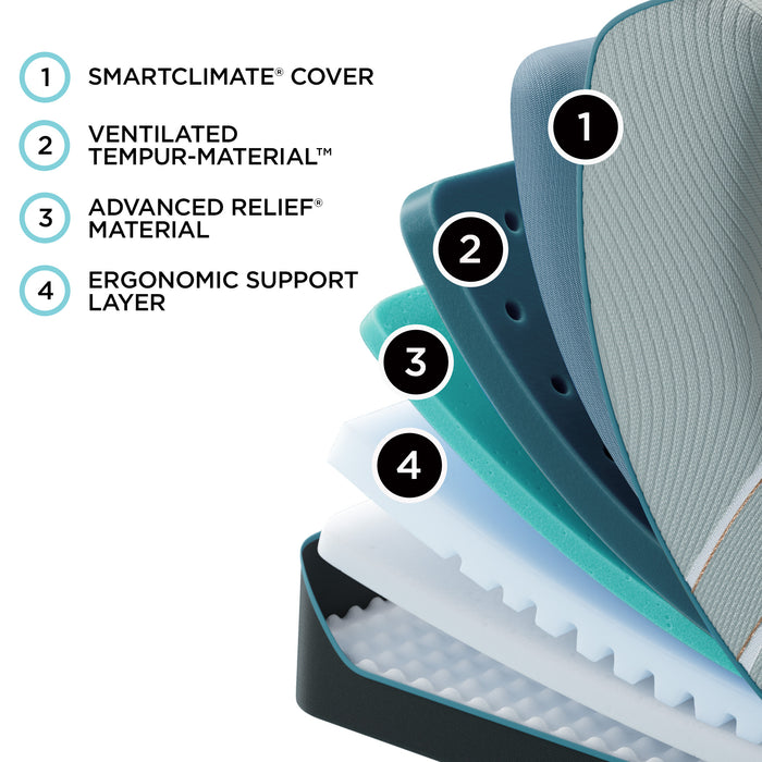 Tempur-Pedic LuxeAdapt Soft