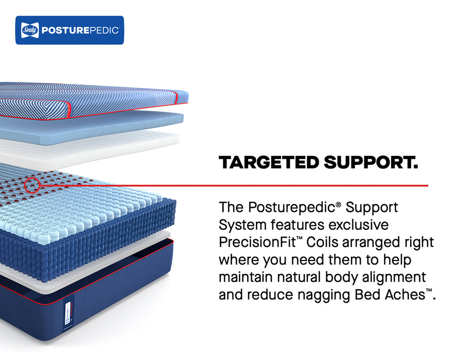 Sealy Posturepedic Elite Albany II Medium Hybrid