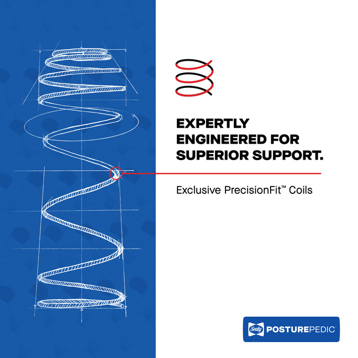 Sealy Posturepedic Elite Brenham II Hybrid Firm