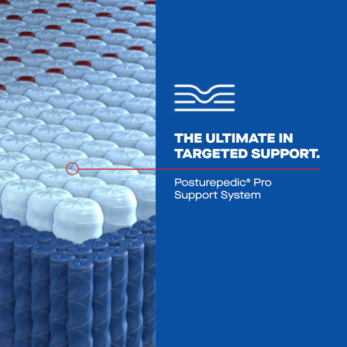 Sealy Posturepedic Elite Brenham II Hybrid Firm