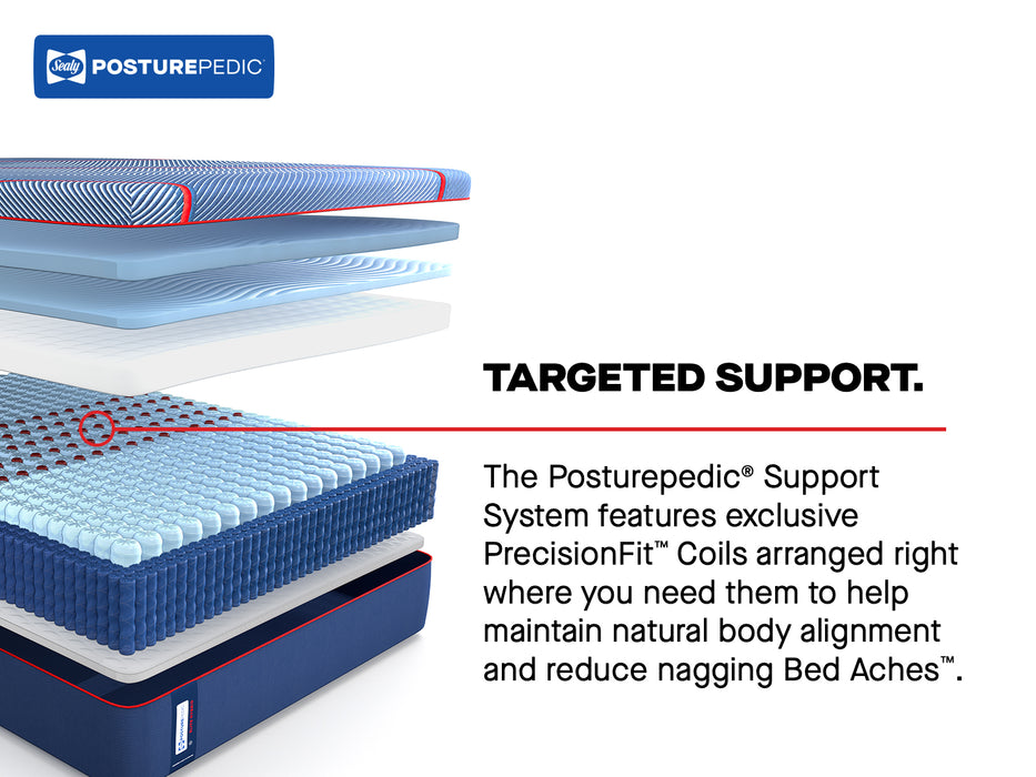 Sealy Posturepedic Elite Brenham II Hybrid Firm