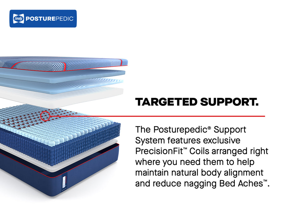 Sealy Posturepedic Elite High Point II Hybrid Firm