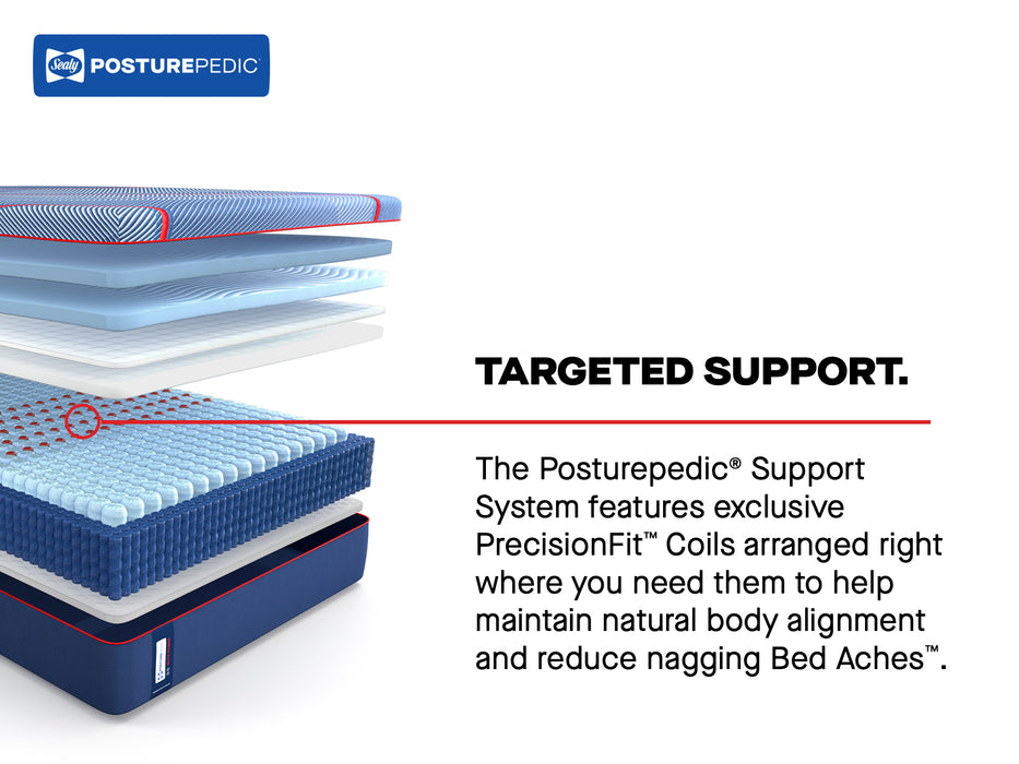 Sealy Posturepedic Elite High Point II Hybrid Soft