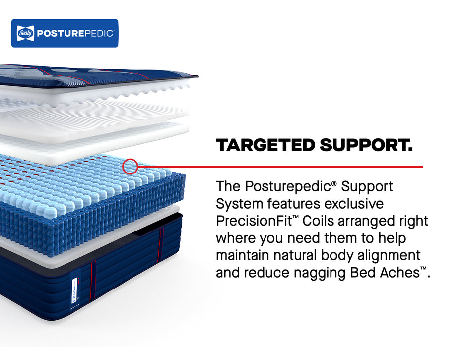Sealy Posturepedic Elite Albany II Firm