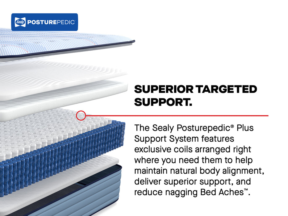 Sealy Posturepedic Plus Patterson II Soft