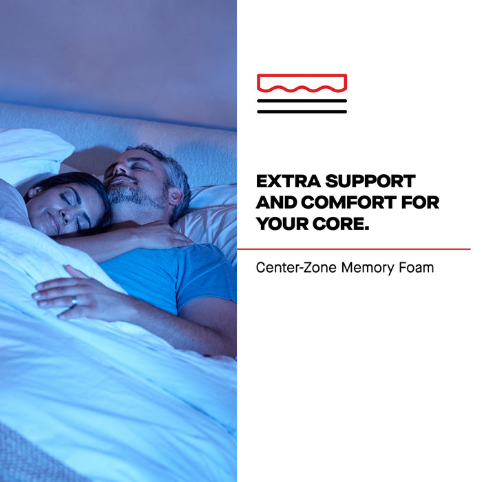 Sealy Posturepedic Pro Dupont II Euro Pillowtop Soft