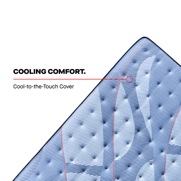 Sealy Posturepedic Pro Dupont II Euro Pillowtop Soft