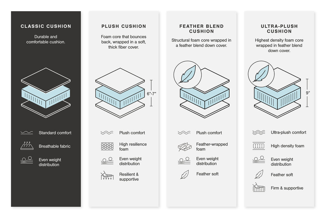 Dunleith 3-Piece Power Reclining Sofa
