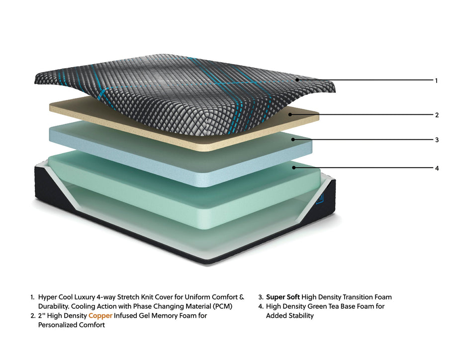Millennium 2.0 Foam 12 Inch King Mattress