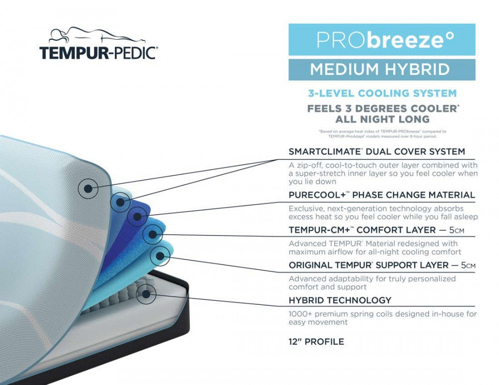 Tempur-Pedic Pro Breeze Medium Hybrid 2.0